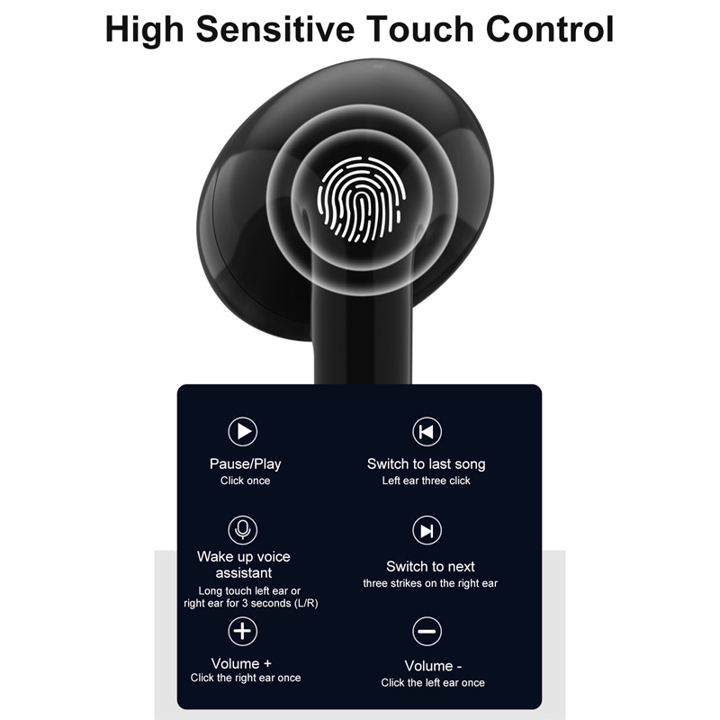 bluetooth slusalice lenovo thinkplus livepods lp80 pro bele-bluetooth-slusalice-airpods-lp80-pro-bele-162667-211183-146668.png