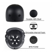 kaciga za trotinet,rolere,skateboard rx h1 crna-kaciga-za-trotinetrolereskateboard-rx-h1-crna-172944-226478-153484.png