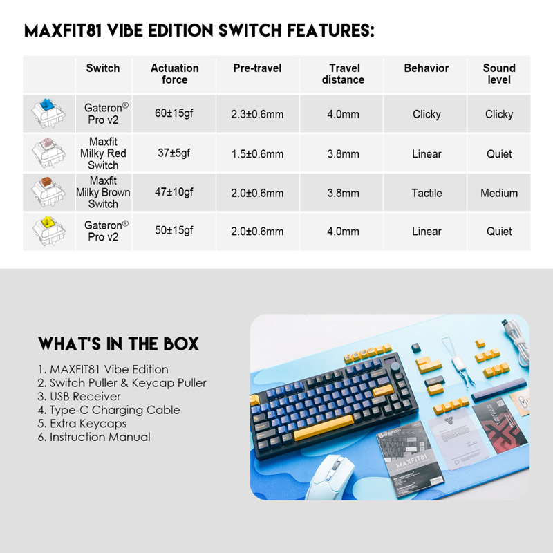 tastatura mehanicka gaming fantech mk910 rgb vibe maxfit 81 grand cobalt wireless (yellow switch)-tastatura-mehanicka-gaming-fantech-mk910-rgb-vibe-maxfit-81-grand-cobalt-wireless-yellow-switch-156291-239107-156291.png