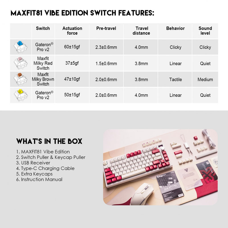 tastatura mehanicka gaming fantech mk910 rgb vibe maxfit 81 royal prince wireless (yellow switch)-tastatura-mehanicka-gaming-fantech-mk910-rgb-vibe-maxfit-81-royal-prince-wireless-yellow-switch-156293-239086-156293.png