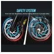 elektricni bicikl samebike rs-a01 men1.0 beli-elektricni-bicikl-samebike-rs-a01-men10-beli-166999-298348-166999.png